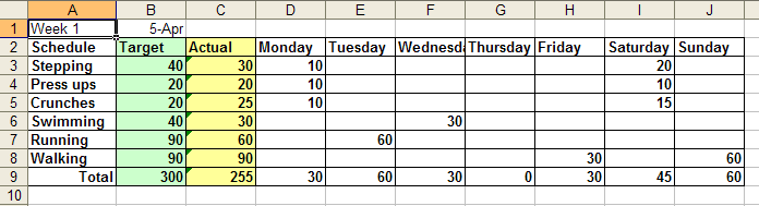 week1data